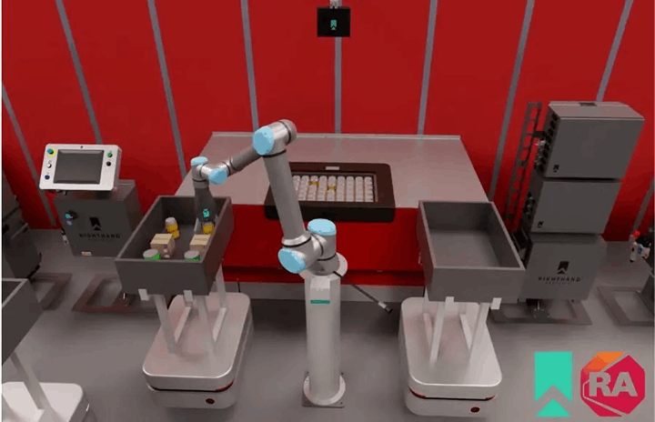 RightHand Robotics Secures Strategic Investment from Rockwell Automation